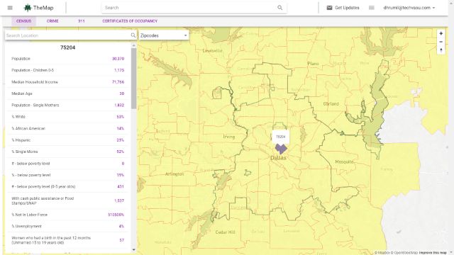 Census Data Mapping