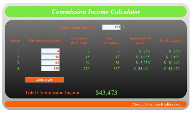 Income Calculator